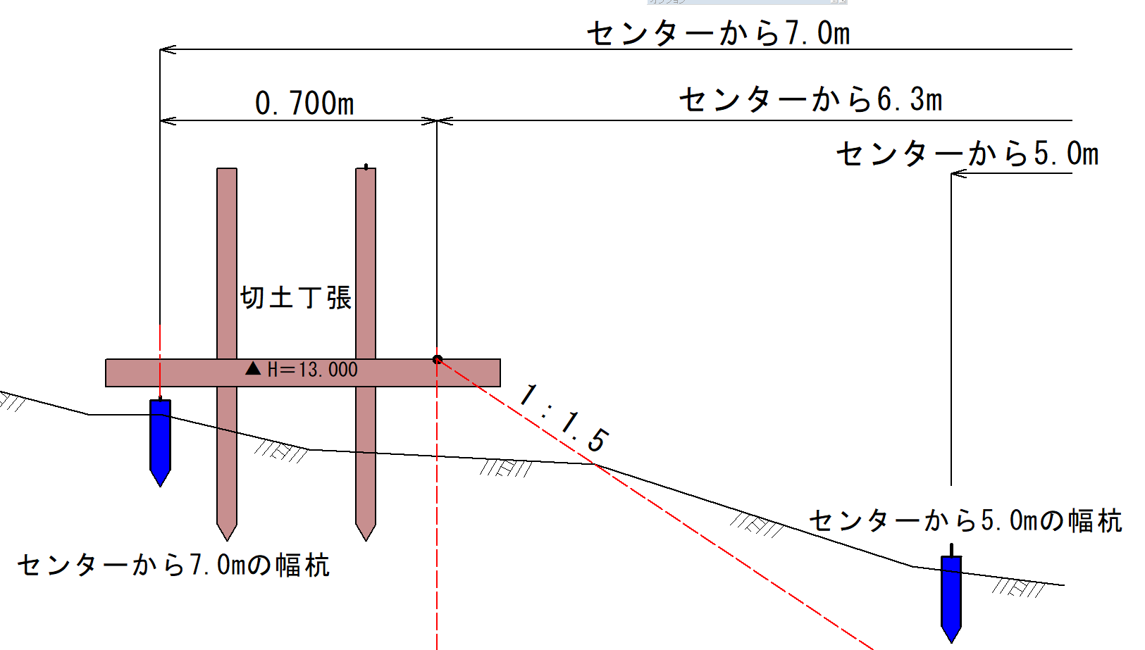 法面整形勾配: 法面勾配 早見表 : 工法について│セーフティークライマー協会 – SLOQS