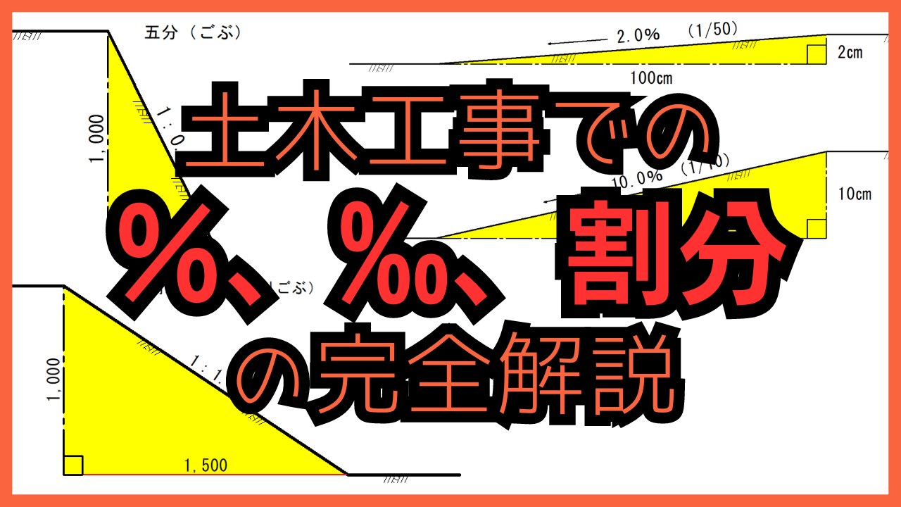 勾配計算の基本：土木現場での％、‰、割分の完全解説