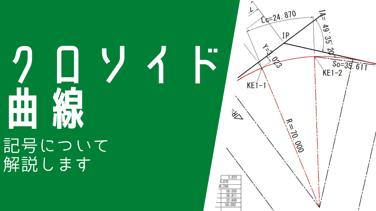 クロソイド曲線】の記号について解説します