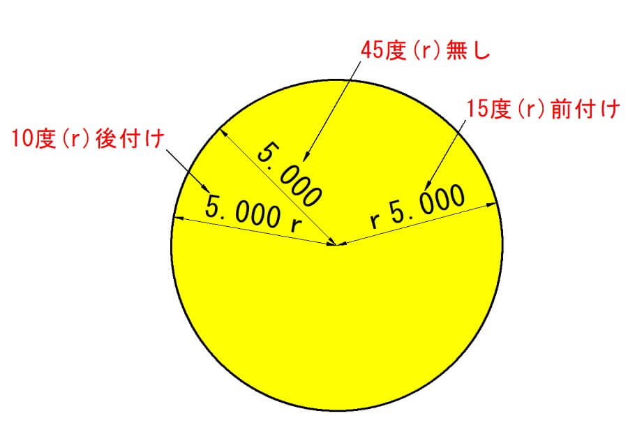 Φ 種類 _ ファイ 記号 一覧 – 幾何公差の記号一覧 – AMFLFA
