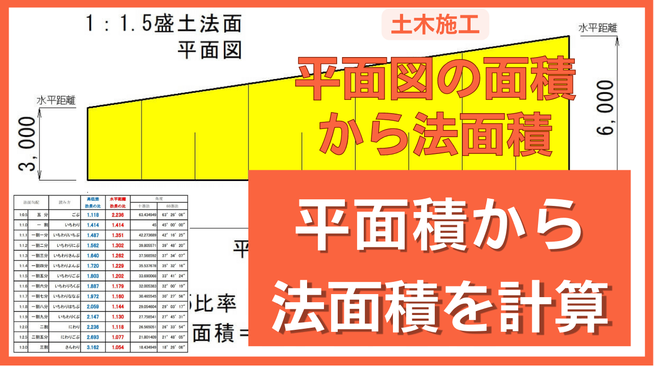 【平面積】から【法面】面積を計算してみよう|図面