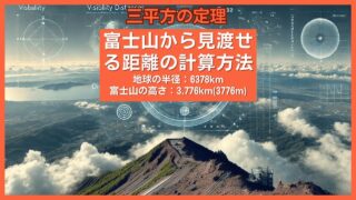 富士山の頂上から見渡せる範囲を計算してみよう【三平方の定理】