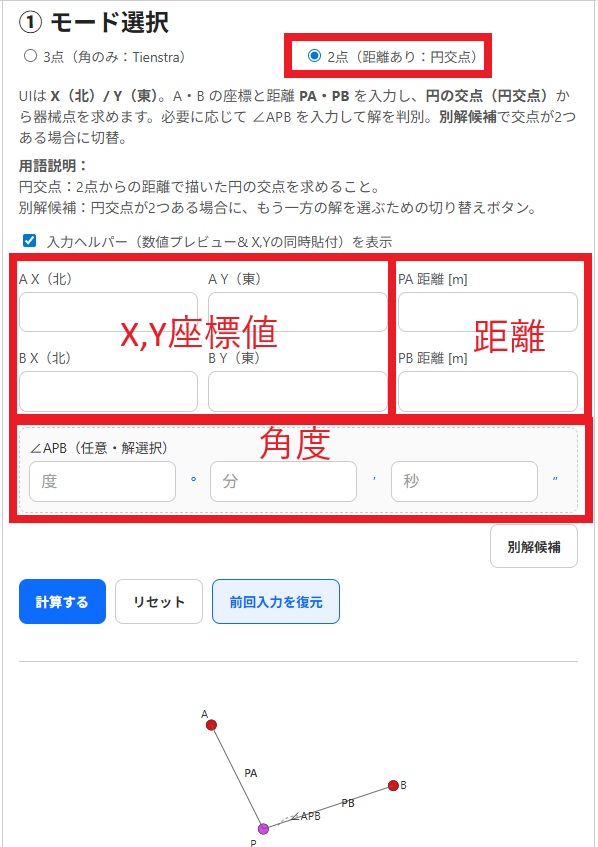 ２点モード入力解説図