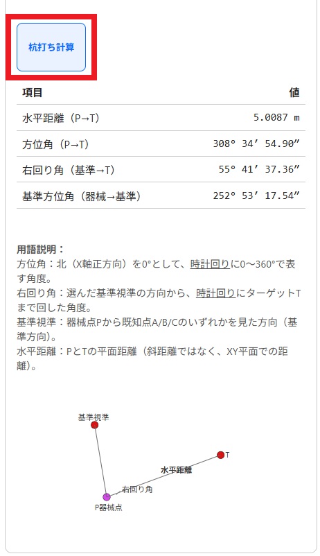 杭打ち計算結果